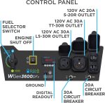 Westinghouse 4650 Peak Watt Dual Fuel Portable Generator, RV Ready 30A Outlet, Gas & Propane Powered